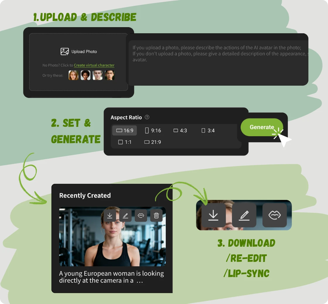 创建AI头像的步骤图示