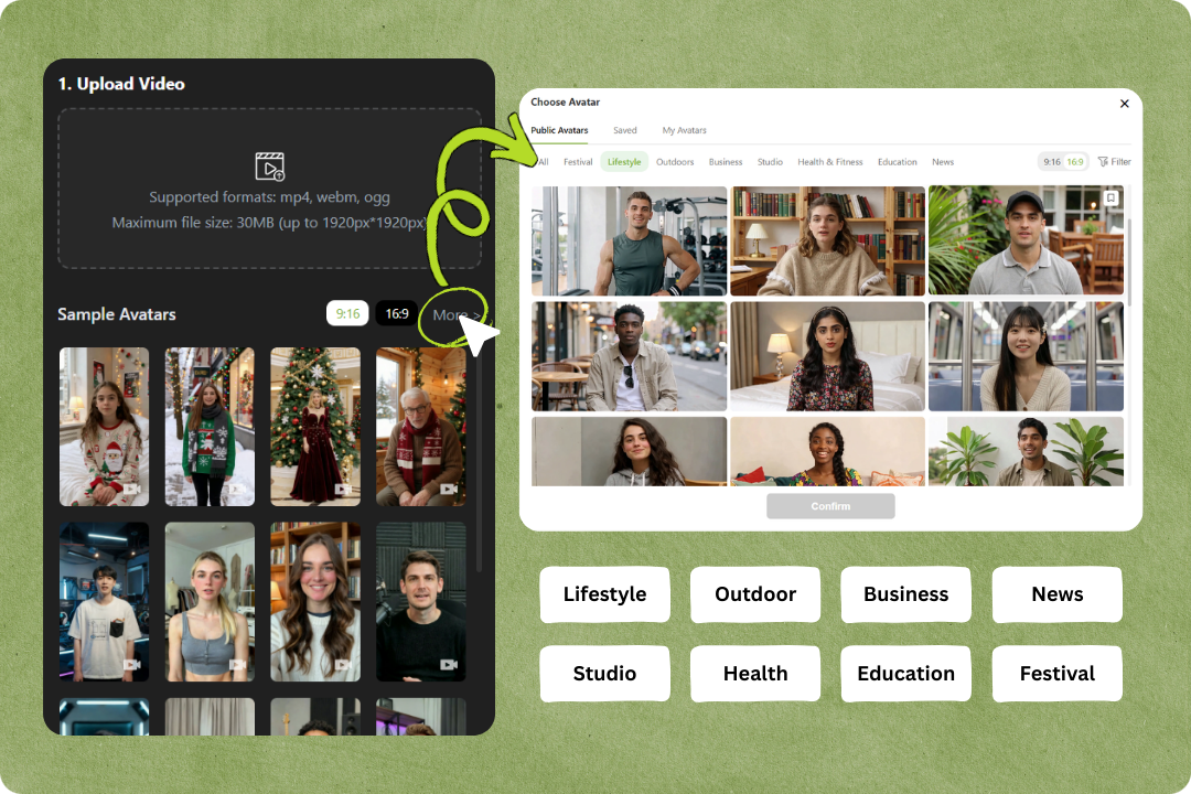使用 AI 头像生成对口型视频的插图