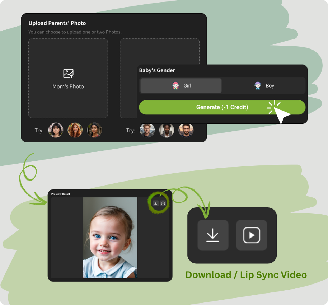 Diagrama de pasos operativos del Generador de Bebés con IA