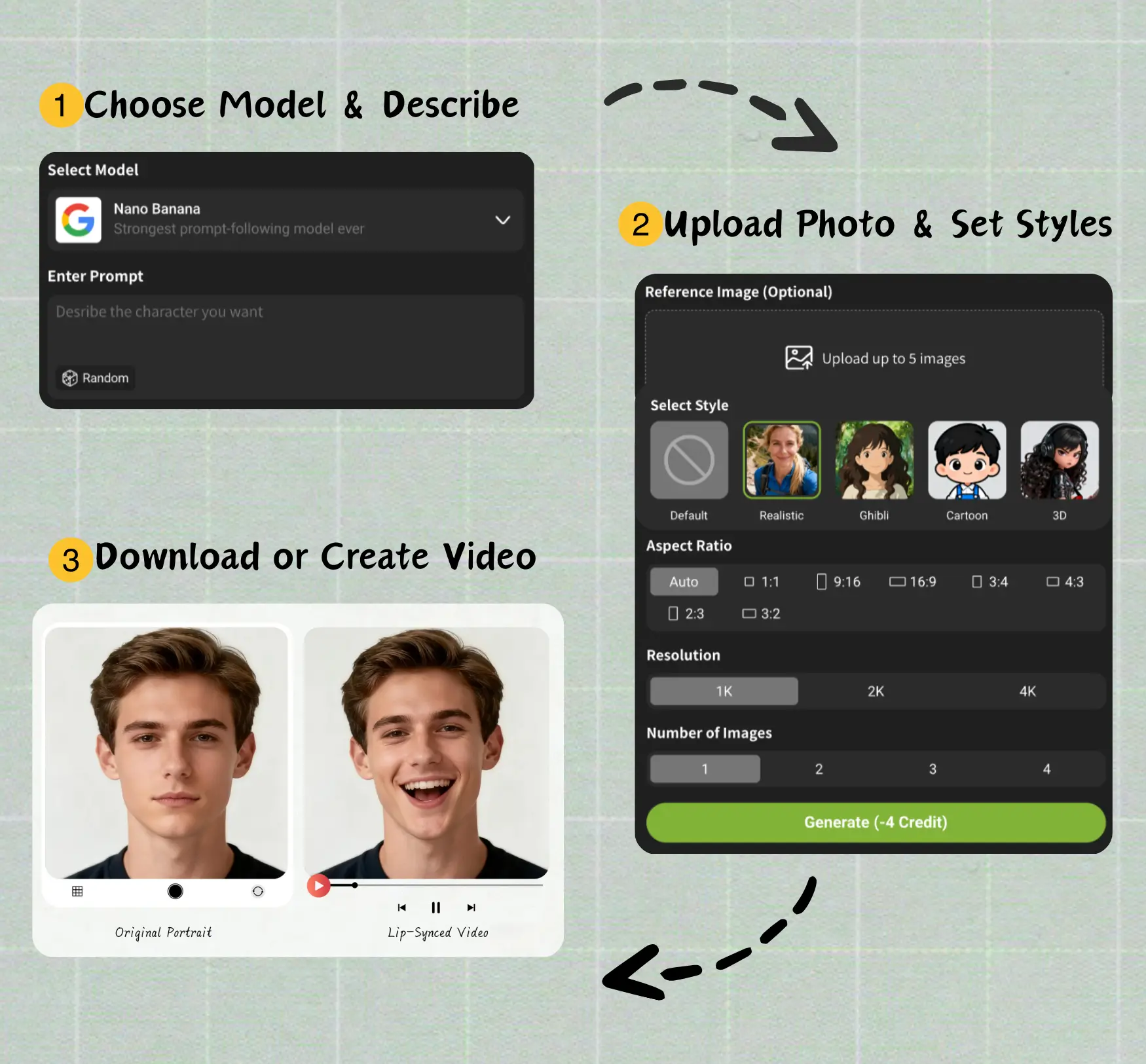 创建 AI 肖像的 3 个步骤