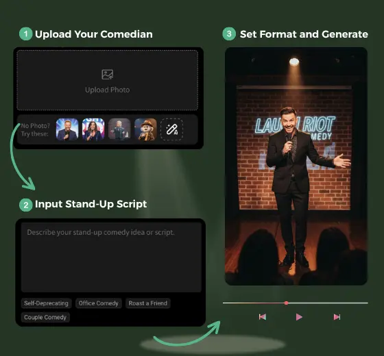 create-ai-stand-up-comedy-video-in-3-simple-steps