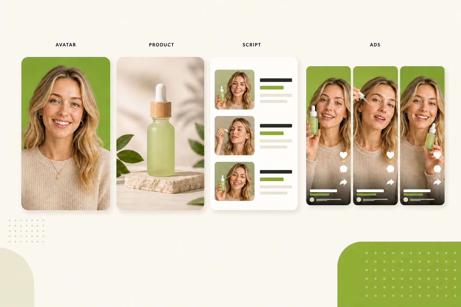Workflow for producing UGC videos