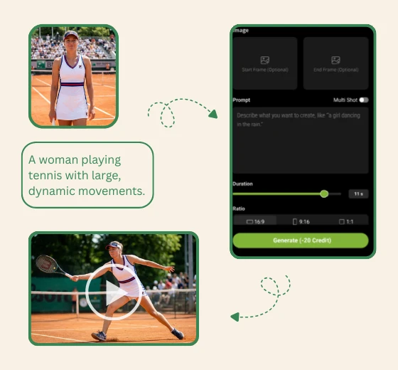 Comment créer des vidéos IA avec Kling 3.0 : étape par étape