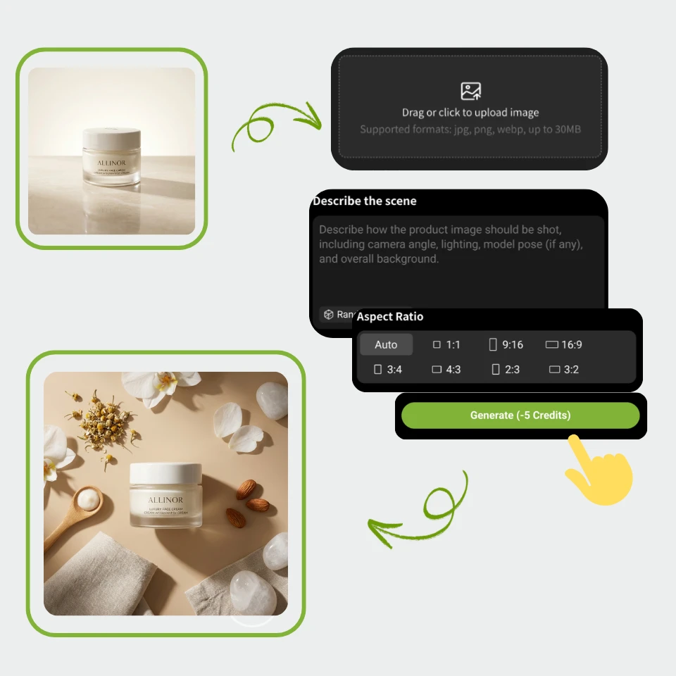 Diagram-langkah-pengoperasian-Generator-Gambar-Produk-AI