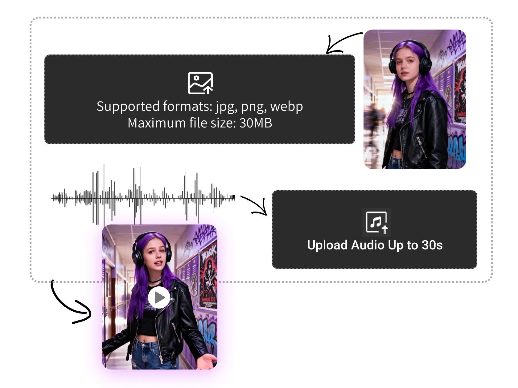 如何制作你的唱歌照片
