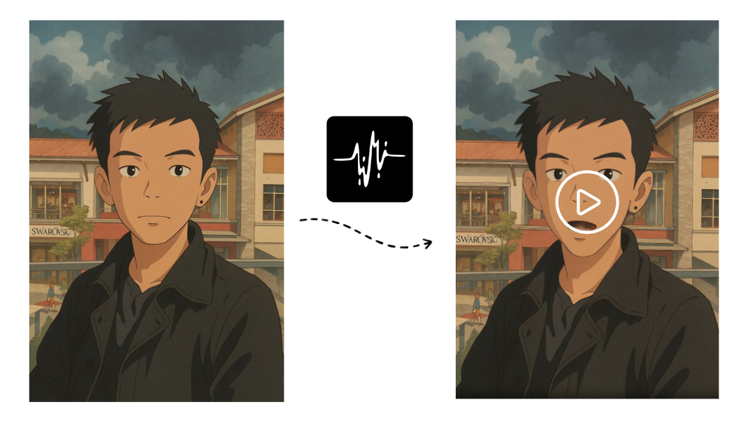 Entertainment & Social Media application of Cartoon Lip Sync