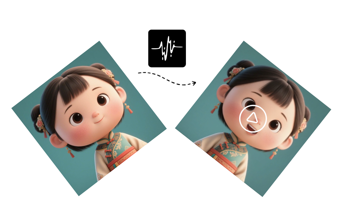 Culture & Tourism application of Cartoon Lip Sync