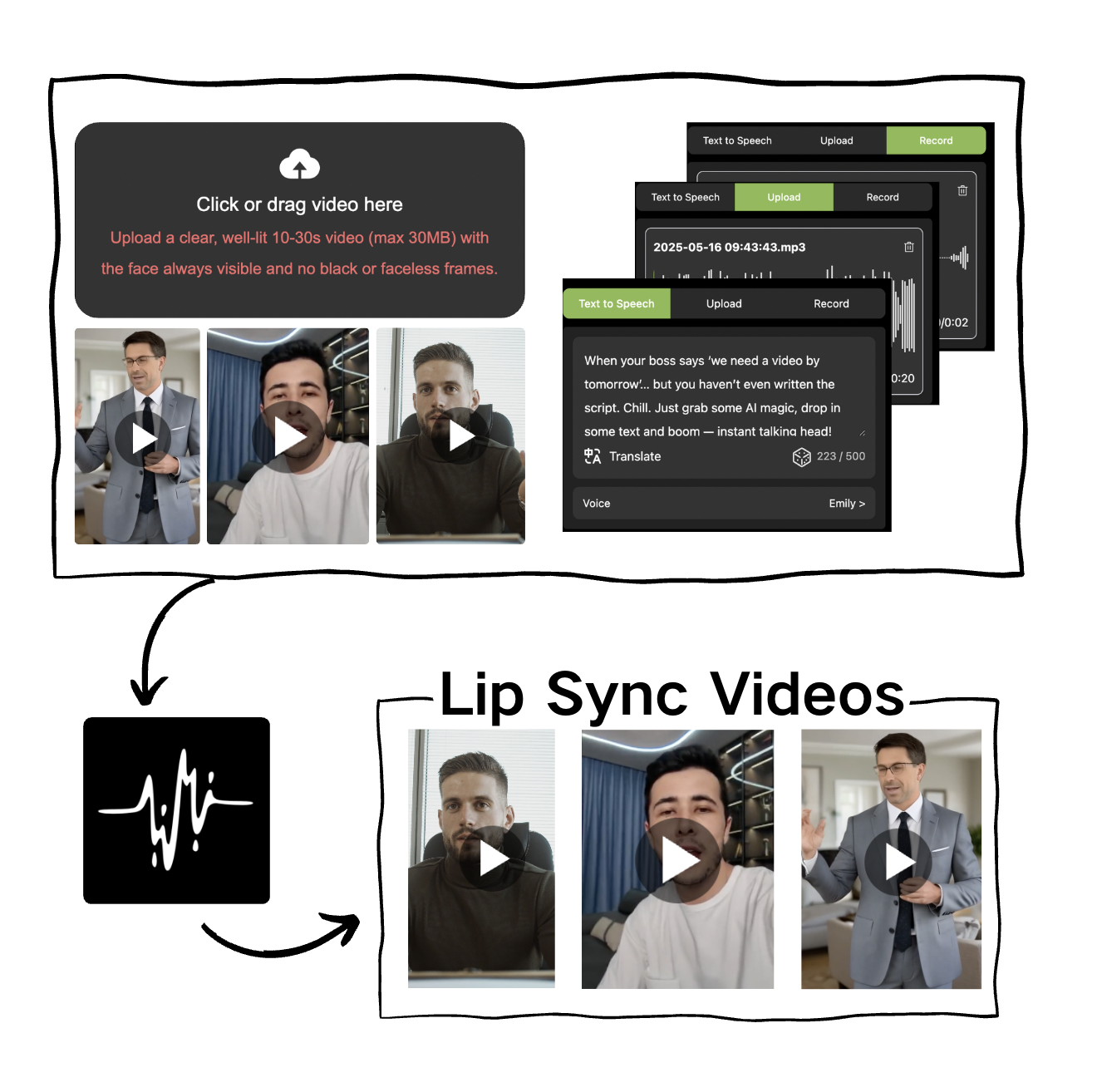 how to work