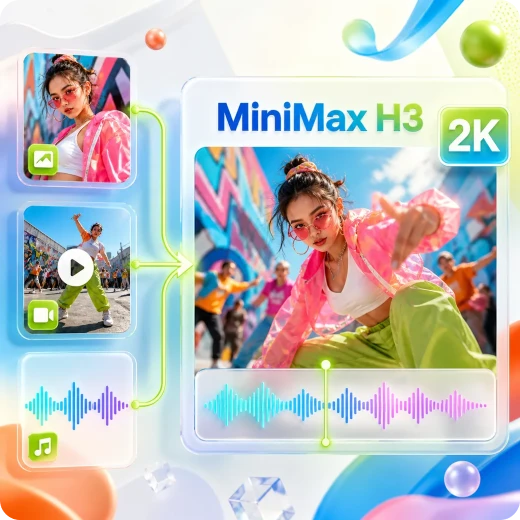 Minimax H3