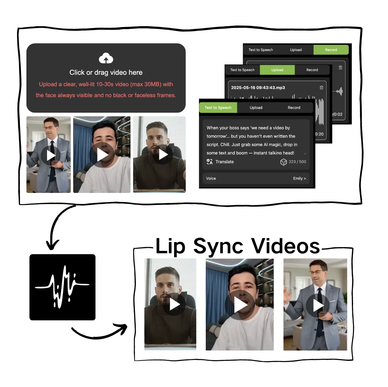 how to work