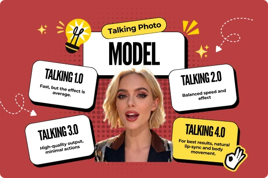 4-modèles-pour-faire-parler-vos-photos